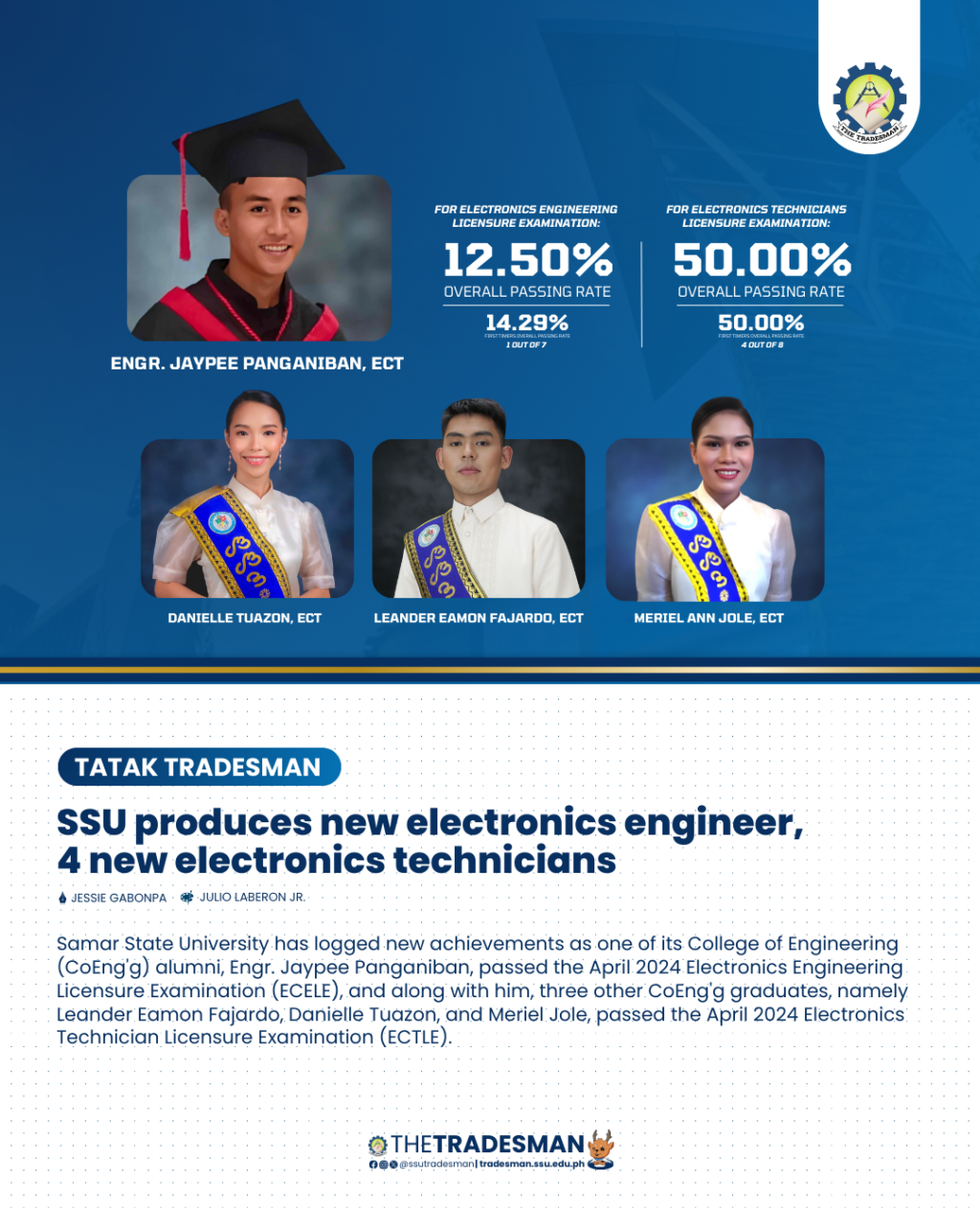 20240419-SSU-produces-new-electronics-engineers