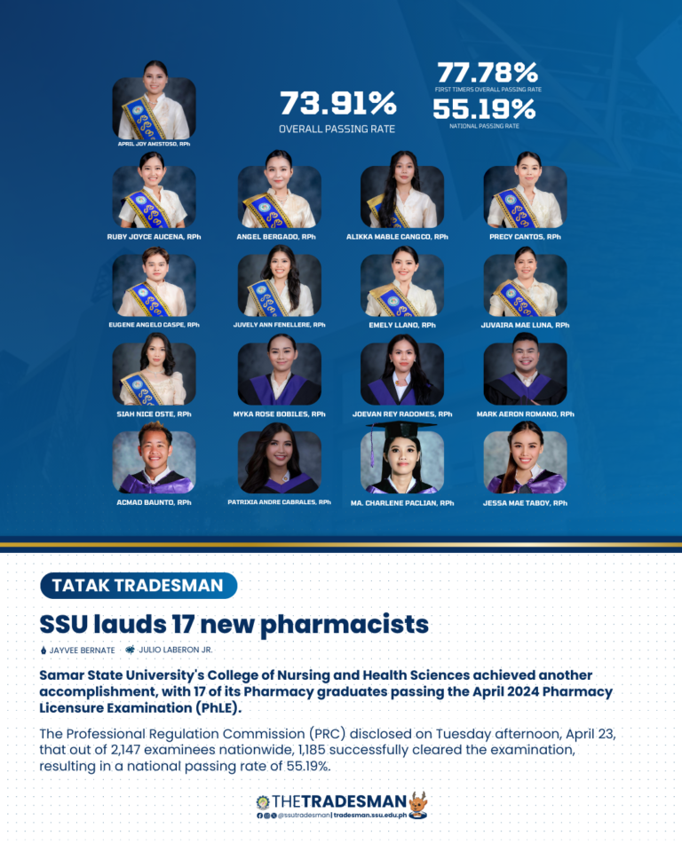 20240424-SSU-lauds-17-new-pharmacists