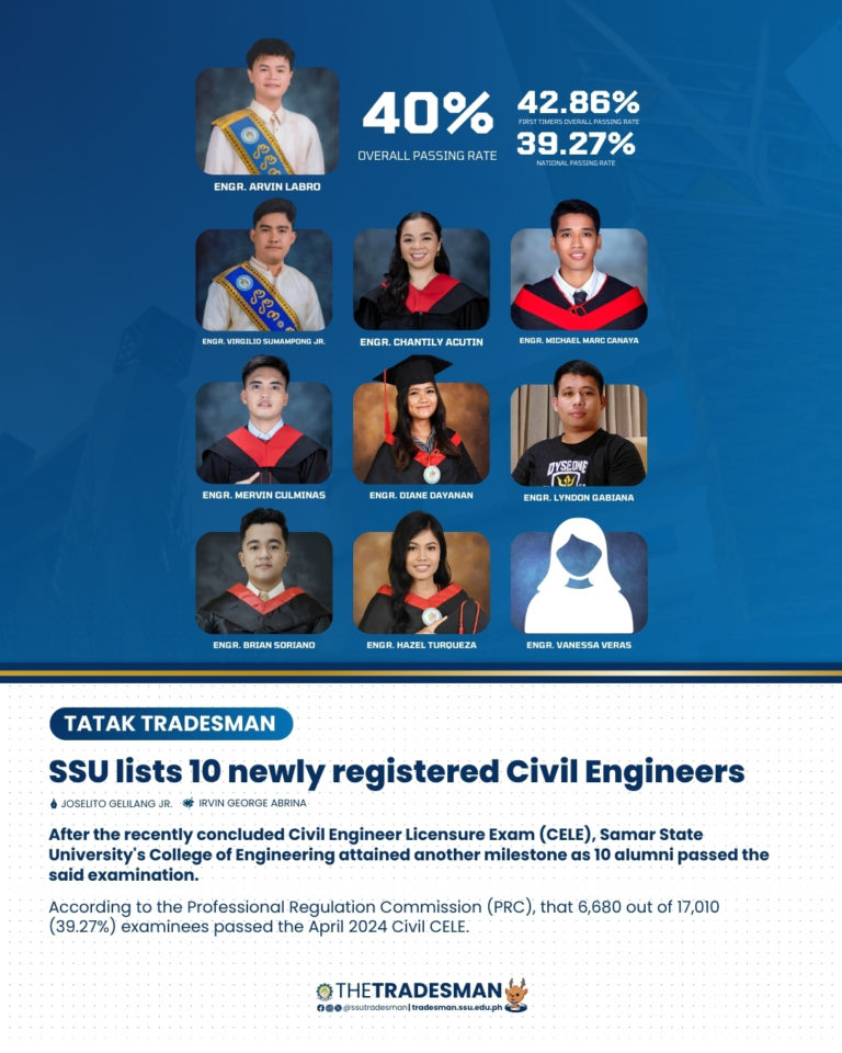 20240428-SSU-lists-10-newly-registered-Civil-Engineers