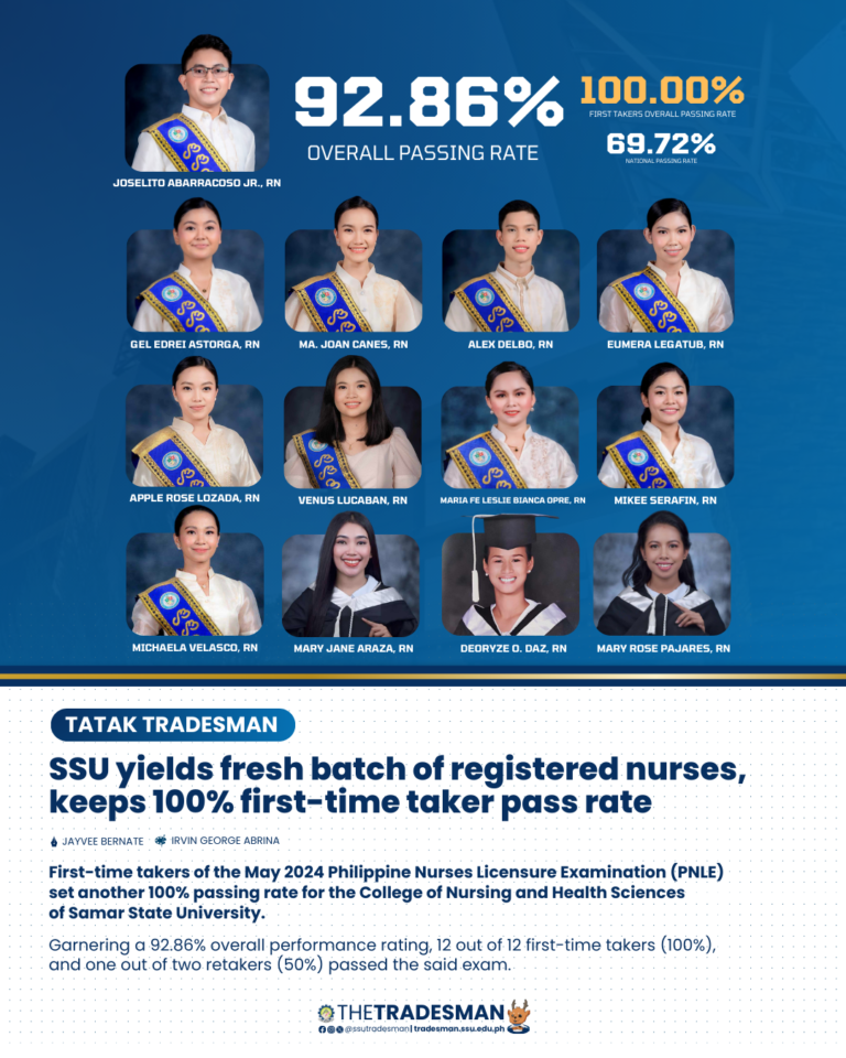 20240514-SSU-yields-fresh-batch-of-registered-nurses-keeps-100-first-time-taker-pass-rate