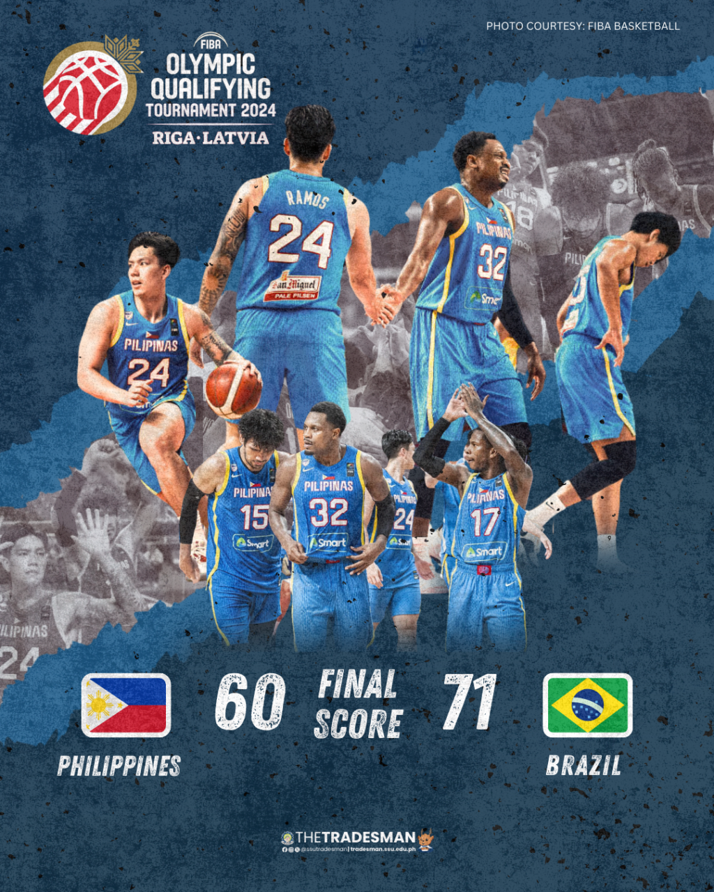 20240706 Gilas falls against Brazil Early end for Olympic journey