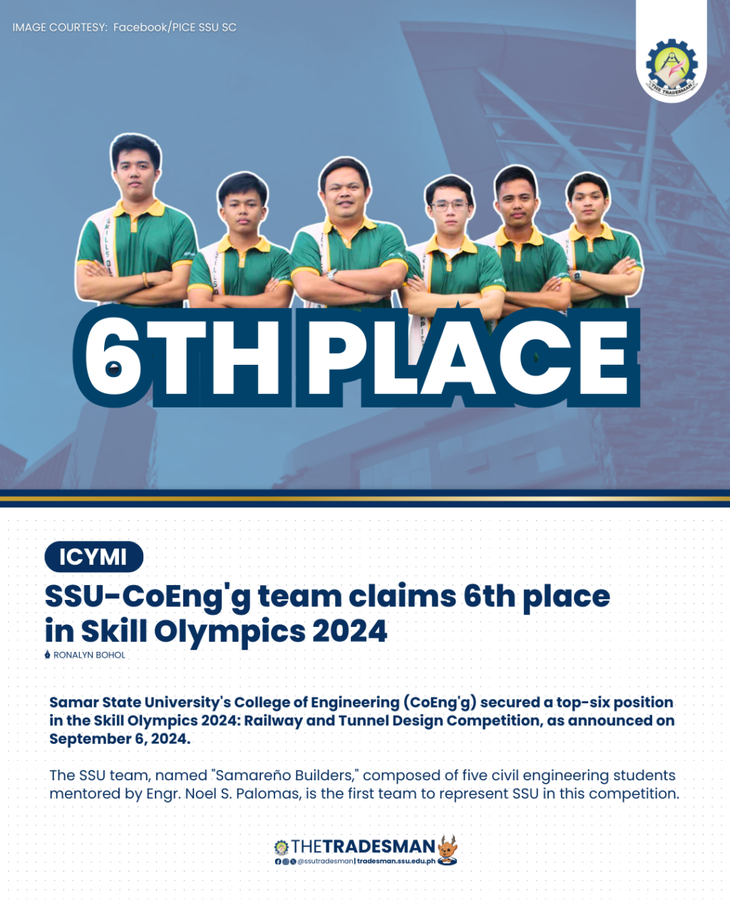 20240909 SSU-CoEng'g team claims 6th place in Skill Olympics 2024