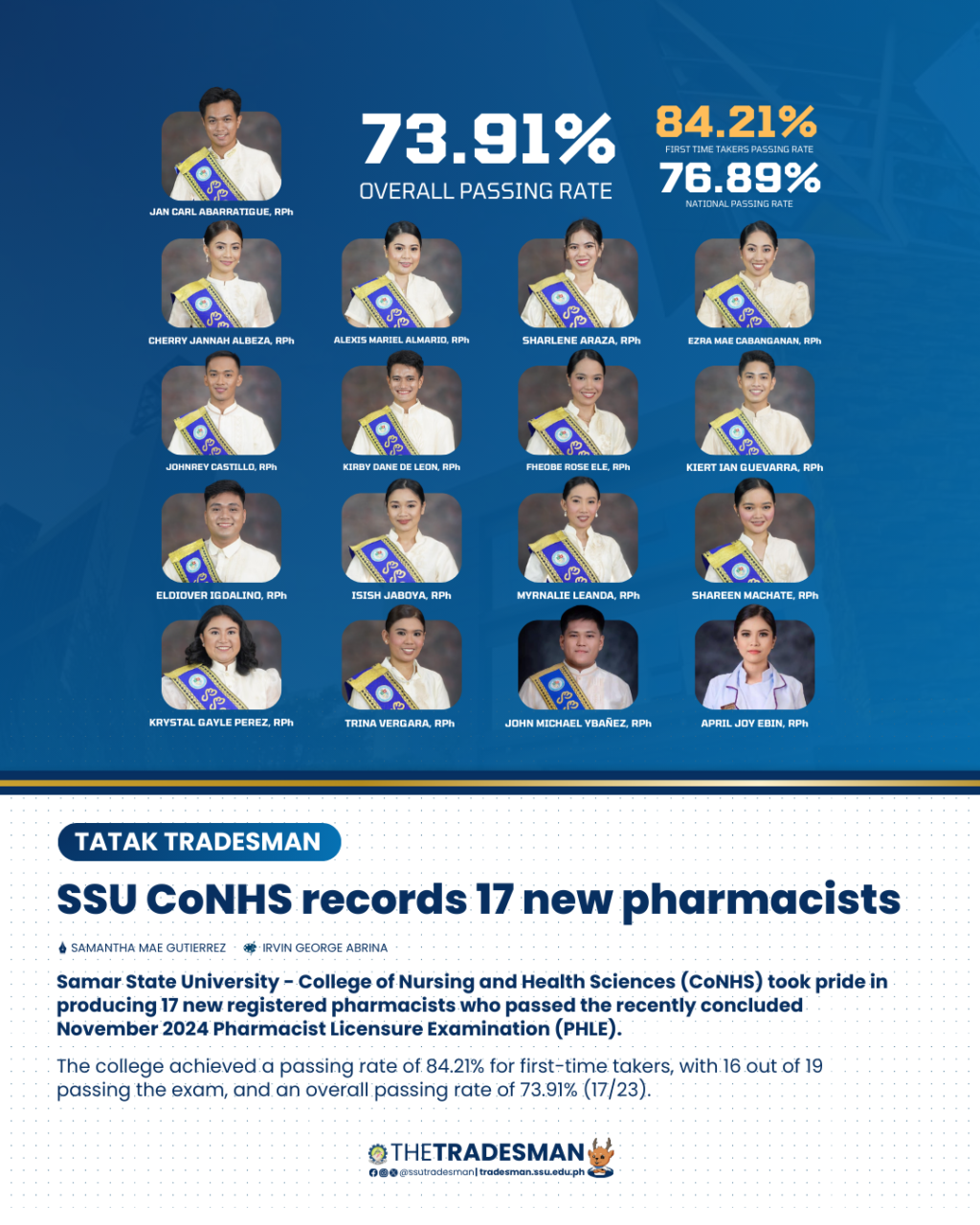 20241108 SSU CoNHS records 17 new pharmacists